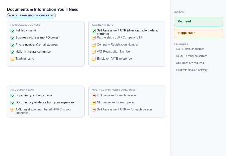 Checklist of documents required to register for an HMRC Agent Services Account including UTR, National Insurance number, AML supervision details and business address
