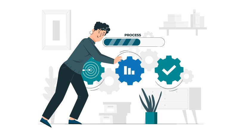 best proposal software for accountants