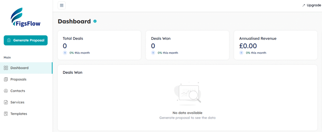 GoProposal vs FigsFlow: Which Proposal Software Wins for Accountants?