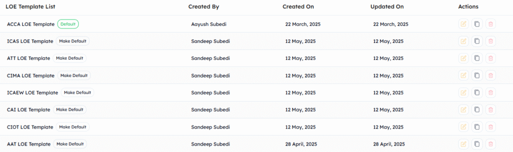 GoProposal vs FigsFlow 2