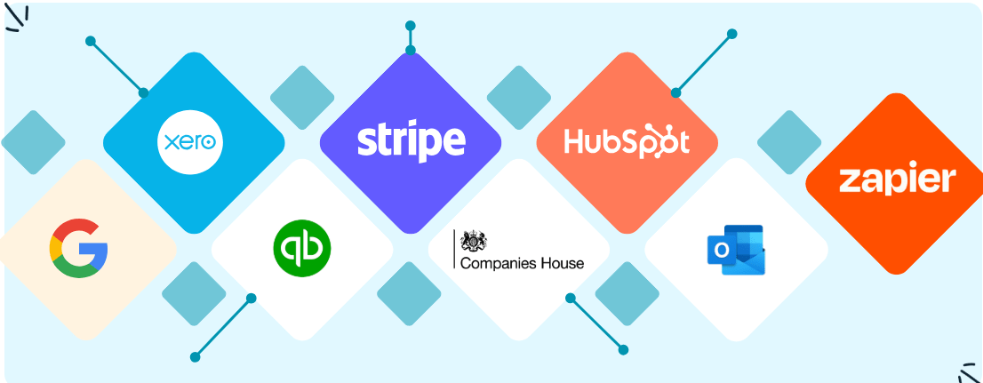 GoProposal vs FigsFlow 6