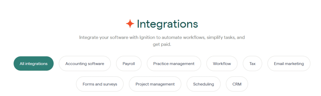 Ignition Vs FigsFlow: Which tool offer smoother software integration?
