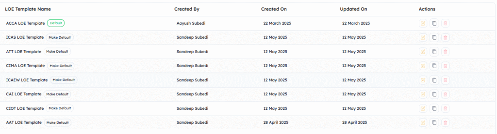 LOE template FigsFlow