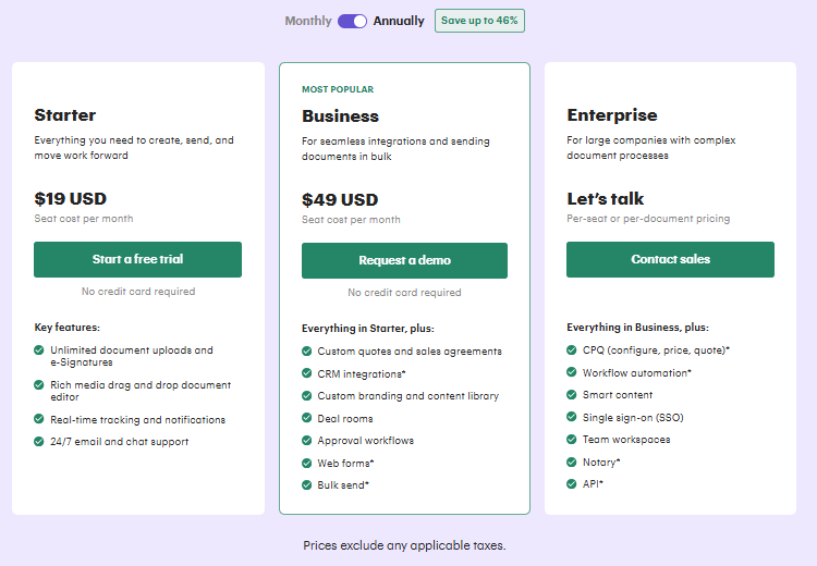 How much PandaDoc cost