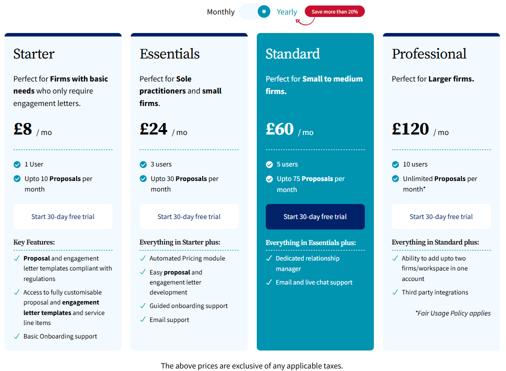 Top 5 Ignition Alternatives for Accountants in 2025