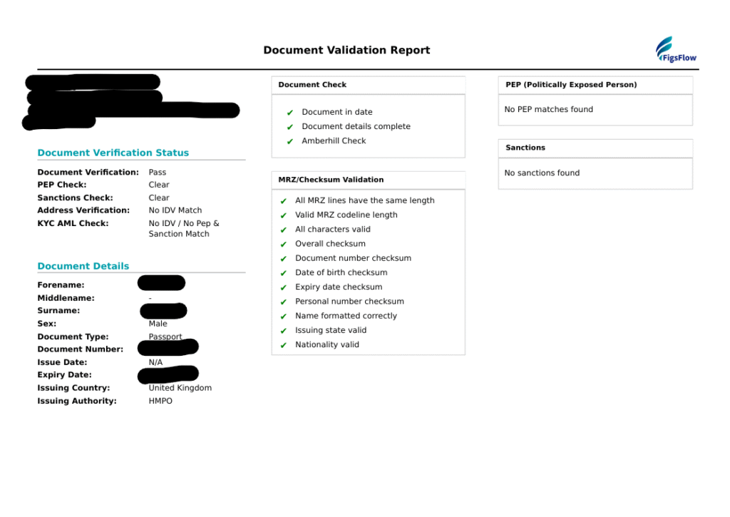Automated ID Verification Sanctions Screening