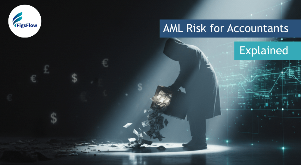 What is AML Risk A Complete Guide for Accountants & UK Firms