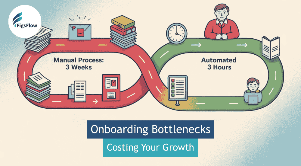 5 Client Onboarding Mistakes Hurting Your Business Growth & How FigsFlow Can Help