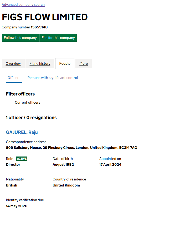 Access Director Information