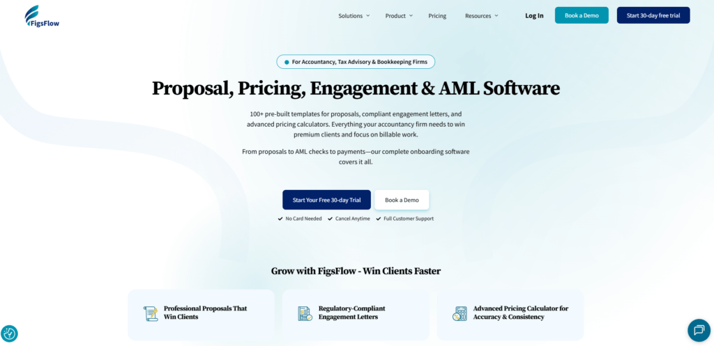 FigsFlow- Best software for sanction list screening in the UK