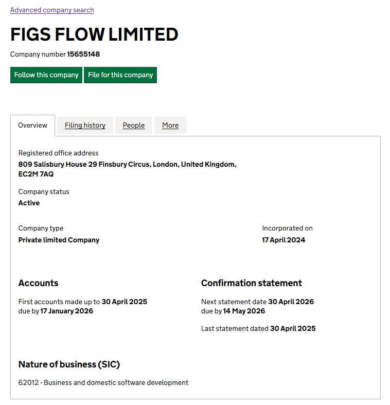 Review the Company Overview