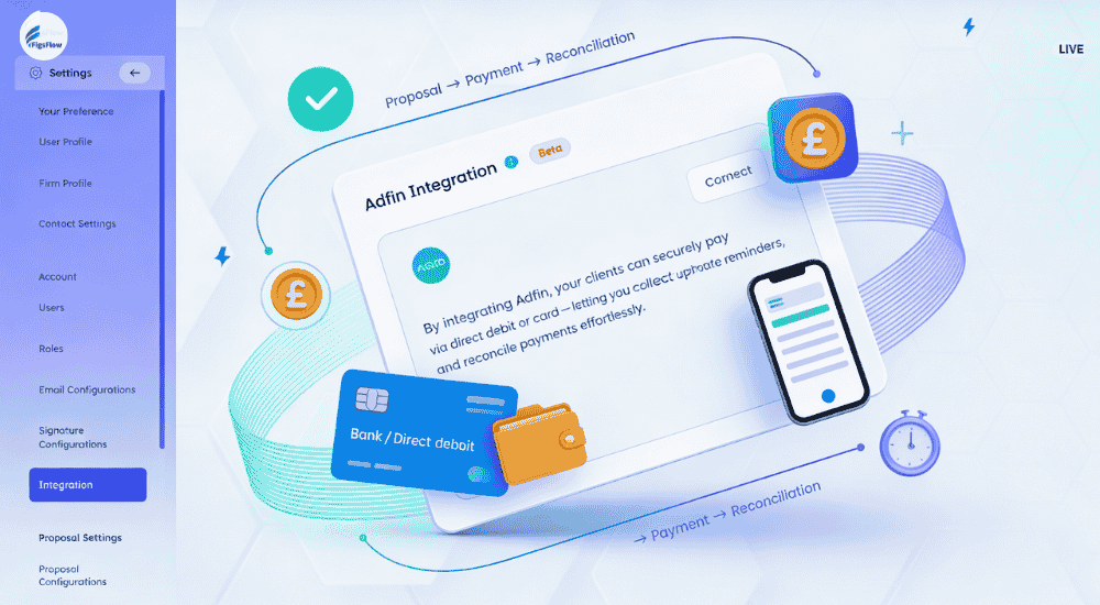 UK.FigsFlow’s Adfin Integration Is Ready to Use! FigsFlow
