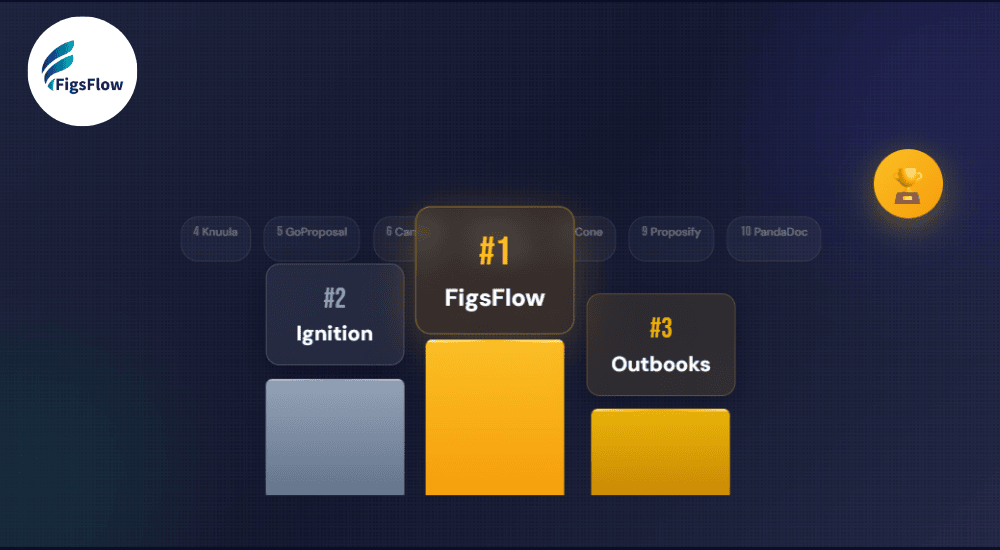 10 Best Engagement Letter Software for Accountants in 2026