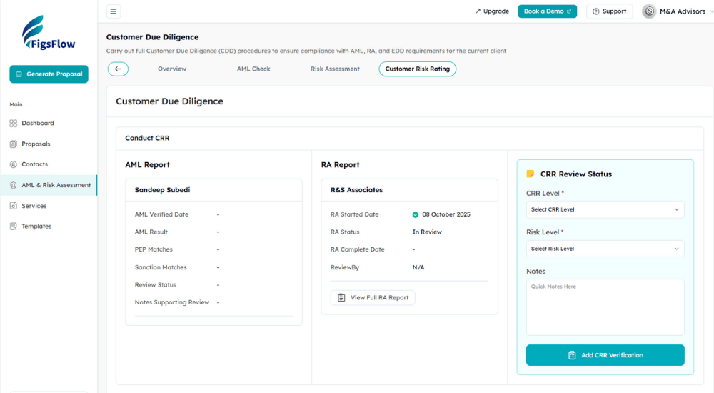 Determine the Customer Risk Rating