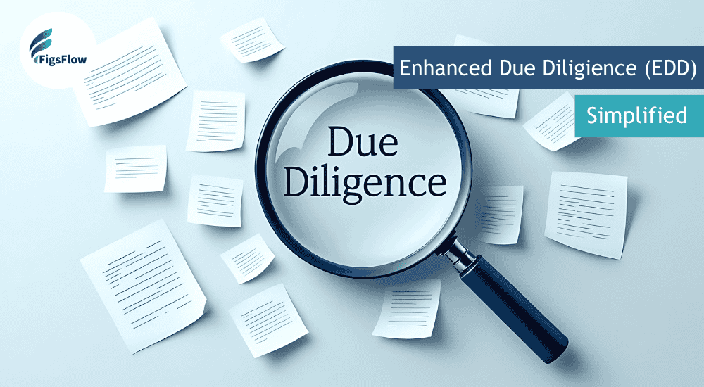 Enhanced Due Diligence (EDD) Simplified How FigsFlow Helps Accountants Stay Compliant