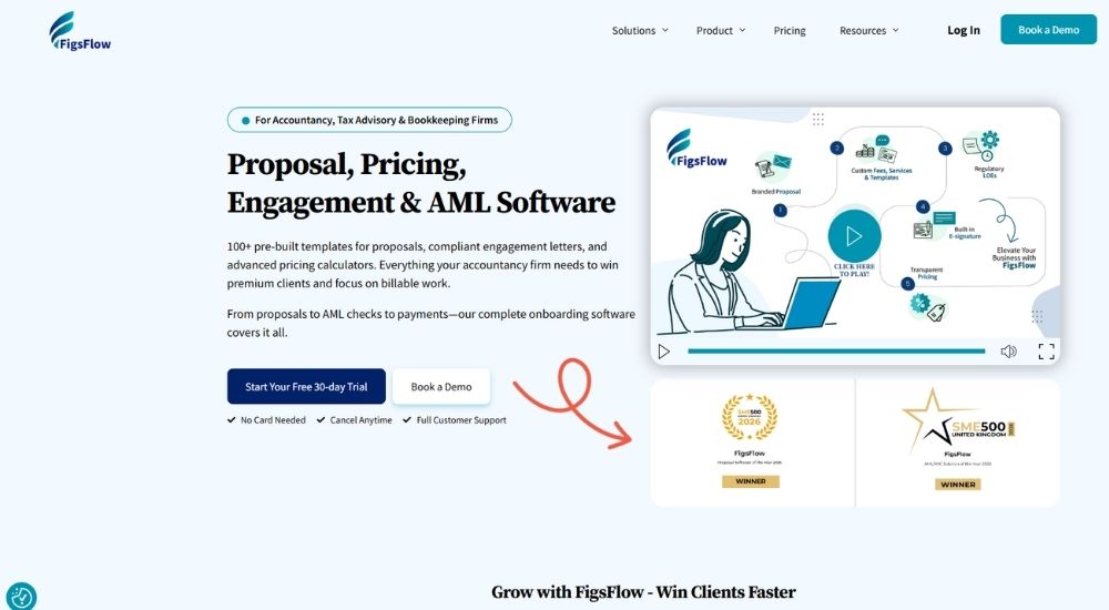 FigsFlow - E-Signature Software for Accountants That Runs the Whole Practice