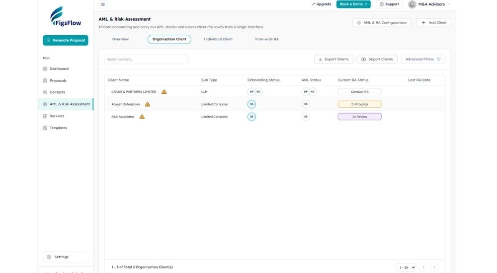 Step 2 - Your AML Dashboard Overview - Streamline MTD Client Onboarding With FigsFlow