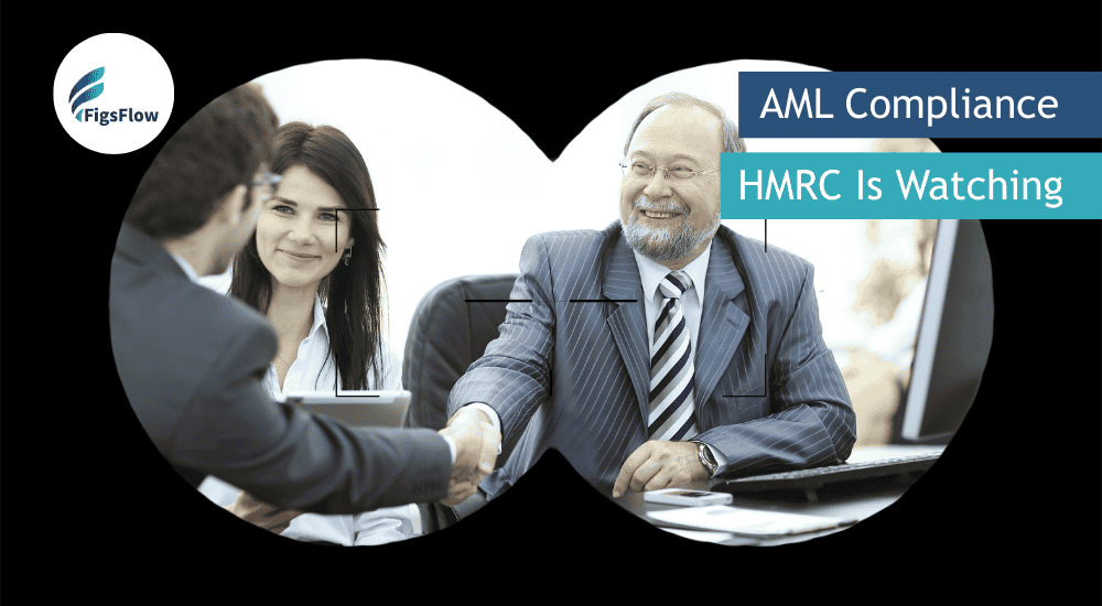 What is anti-money laundering (AML)?