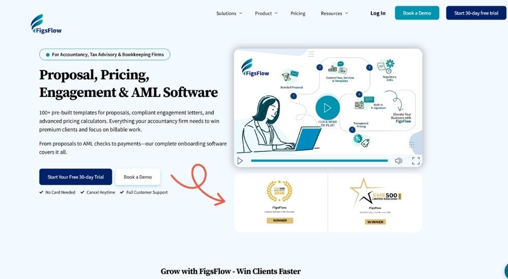FigsFlow - Best FirmCheck Alternatives