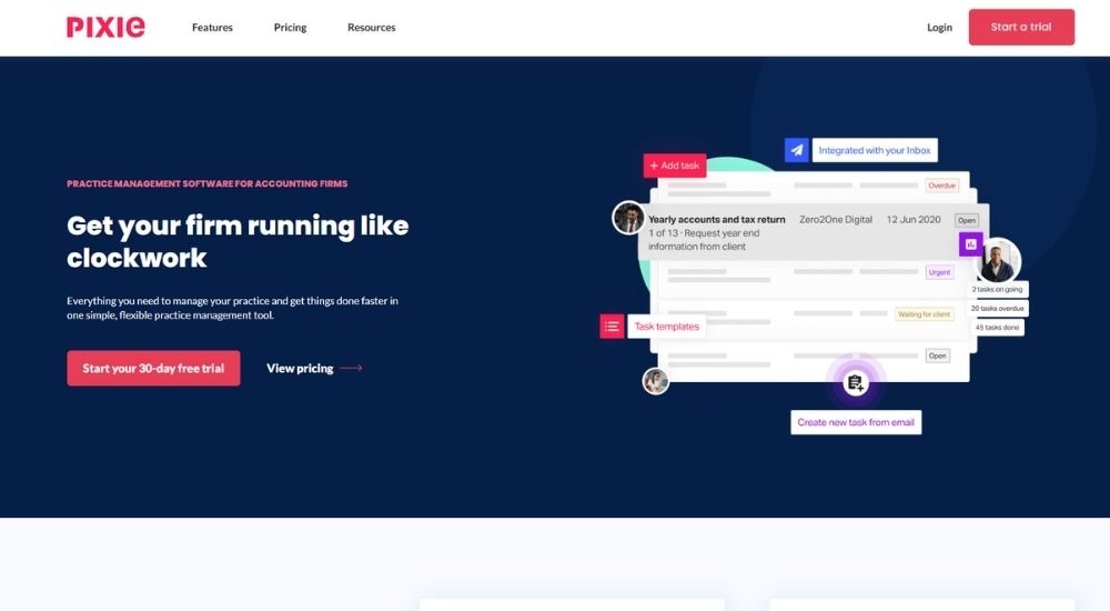 Pixie Workflow Management Software for Bookkeepers FigsFlow 2026