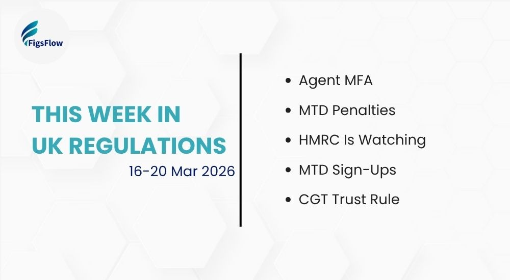 Weekly News & Updates for UK Accountants (16-20 March 2026)