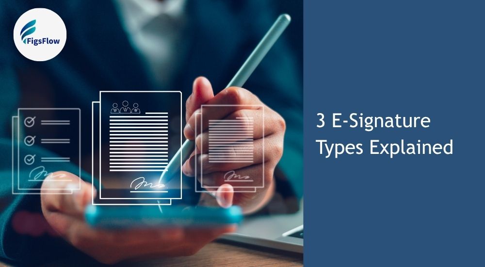 Simple vs Advanced vs Qualified Electronic Signature What's the Difference