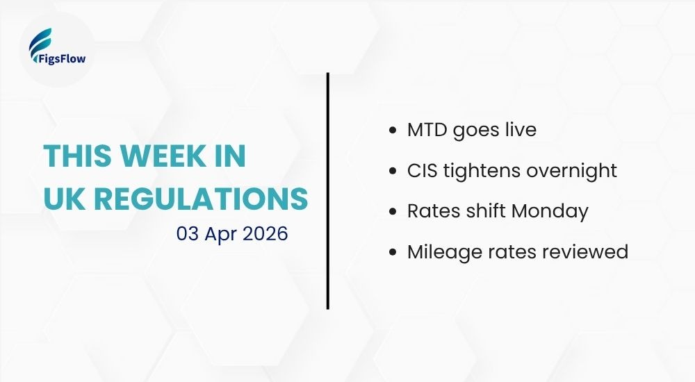 Weekly News & Updates for UK Accountants (3 April 2026)