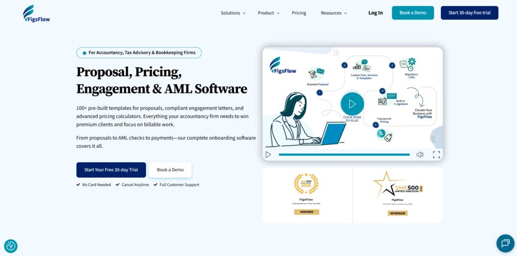 FigsFlow - Best Software to Onboard MTD Clients, Best Software for MTD Engagement Letters