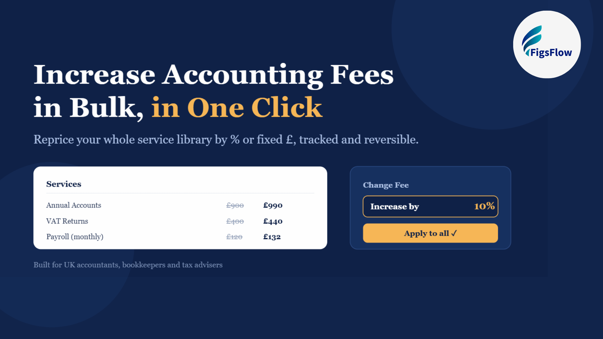 accounting fees in bulk in FigsFlow — a service fee list being updated 10% in one clickaccounting fees in bulk in FigsFlow — a service fee list being updated 10% in one clickaccounting fees in bulk in FigsFlow — a service fee list being updated 10% in one clickaccounting fees in bulk in FigsFlow — a service fee list being updated 10% in one clickaccounting fees in bulk in FigsFlow — a service fee list being updated 10% in one clickaccounting fees in bulk in FigsFlow — a service fee list being updated 10% in one click