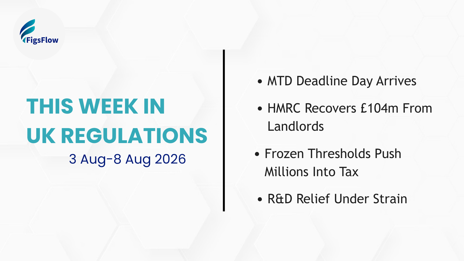 Weekly News & Updates FigsFlow