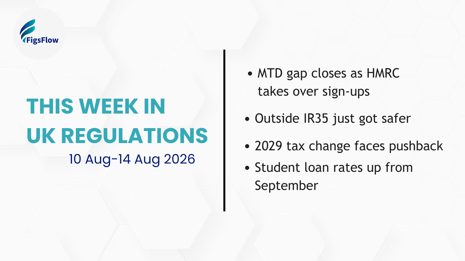 Weekly News & Updates FigsFlow