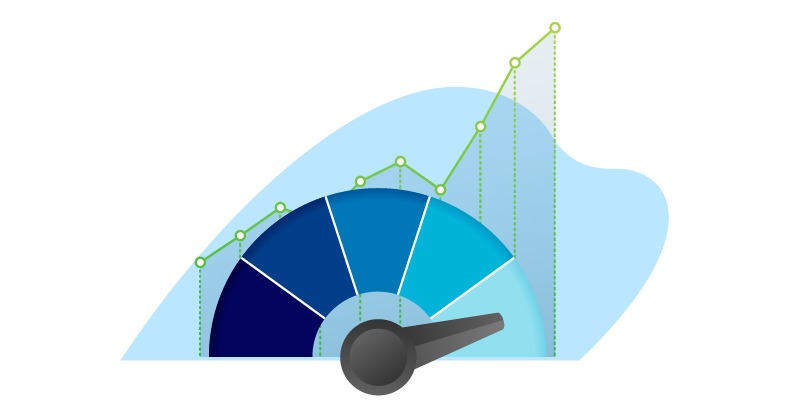 Measure Success Rates