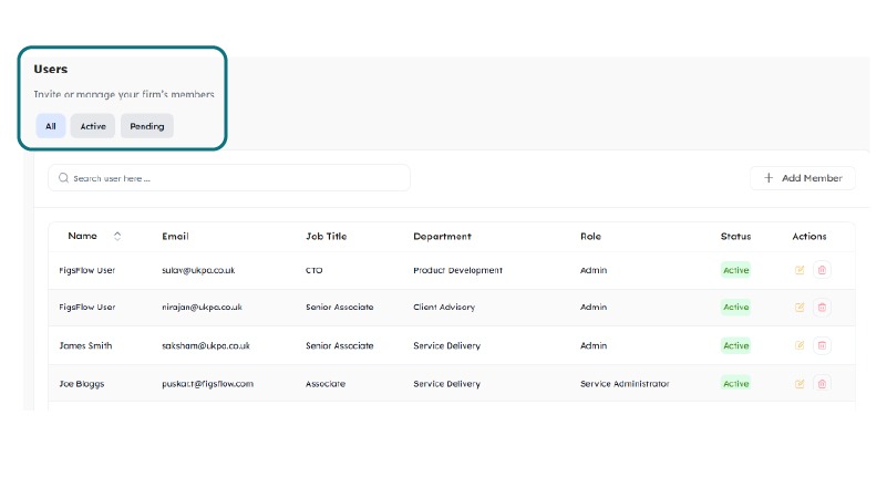 Unified Service Dashboard
