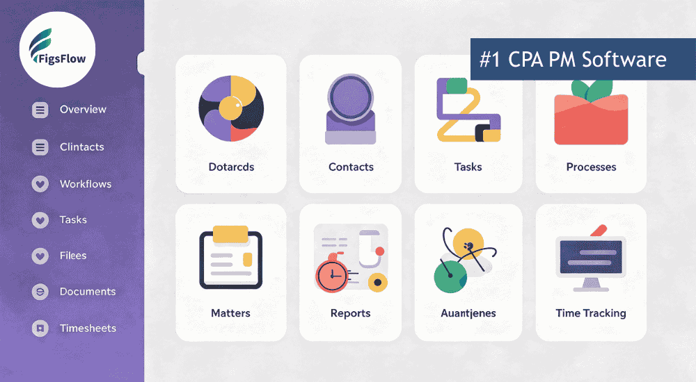 CPA Practice Management Software Top 10 Firm Solutions