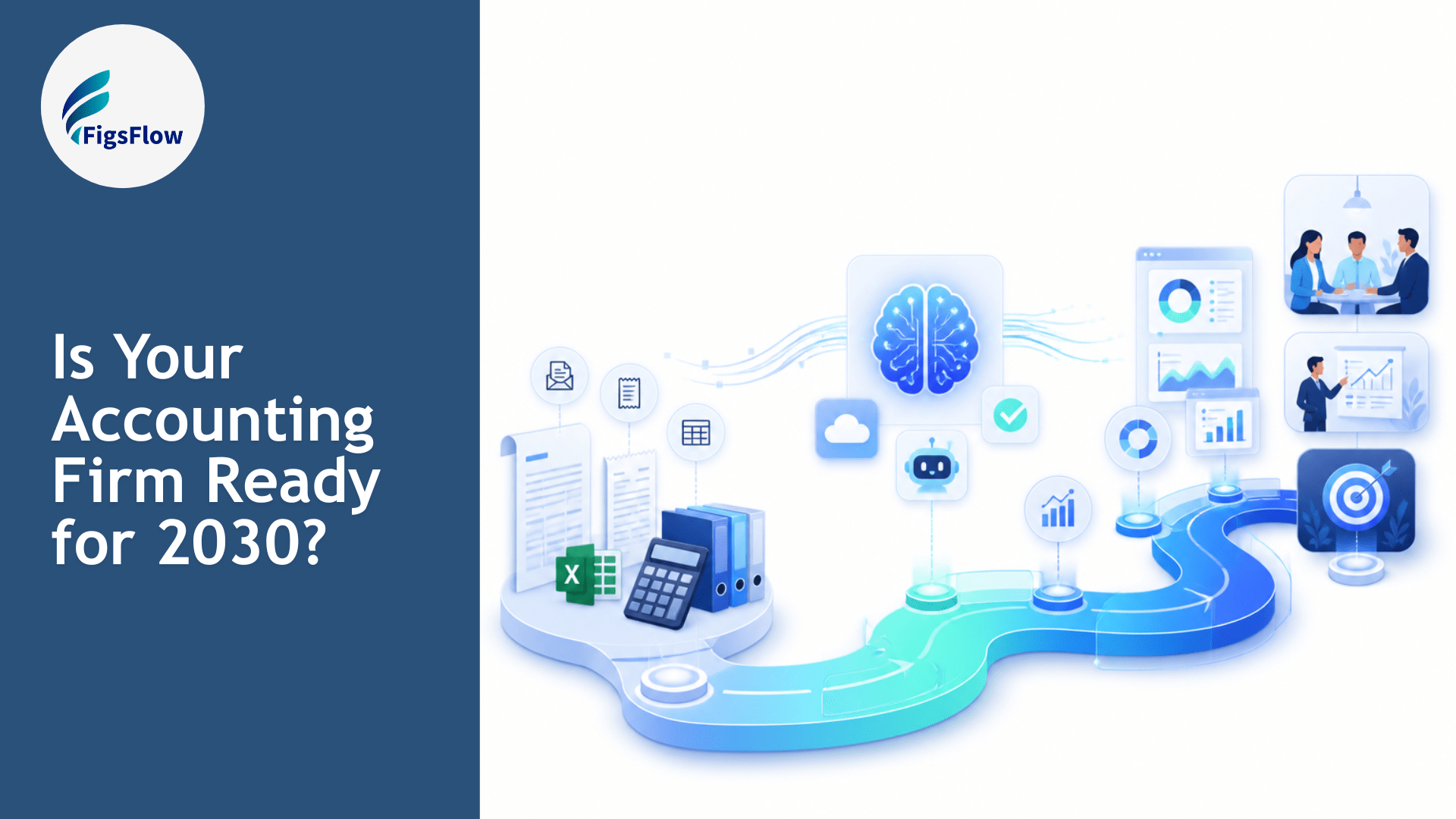 Is your firm ready for 2030