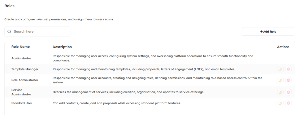 Bonus Tip for Proposal Workflow - Use Roles to Control What Each Member Can Access