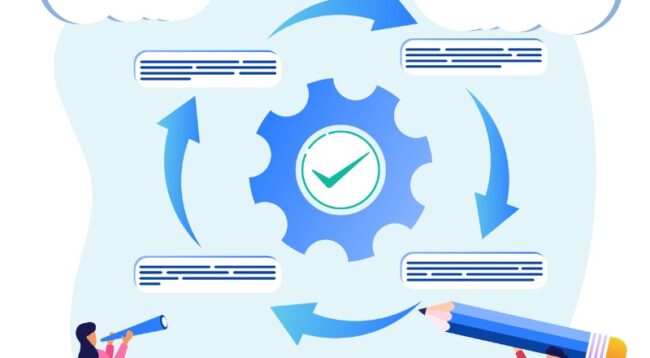 Managing Proposal Lifecycle with FigsFlow | FigsFlow