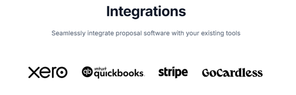 Supported Integrations