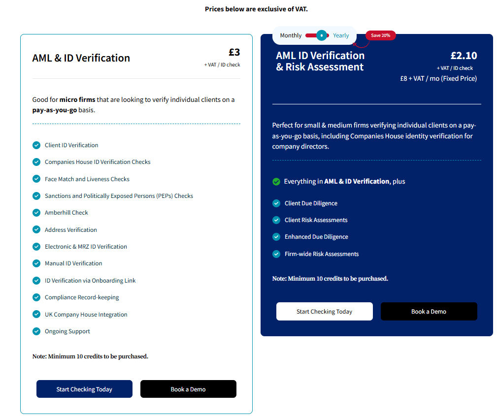 Cone vs FigsFlow on My Wallet