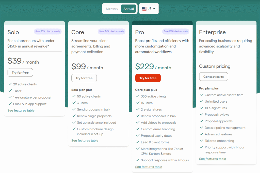 Ignition Pricing Plan e1748251628573