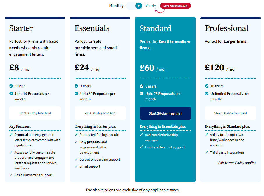 Pricing of FigsFlow