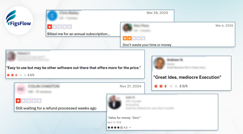Why Would Accountants Need to Look for Ignition Alternatives?