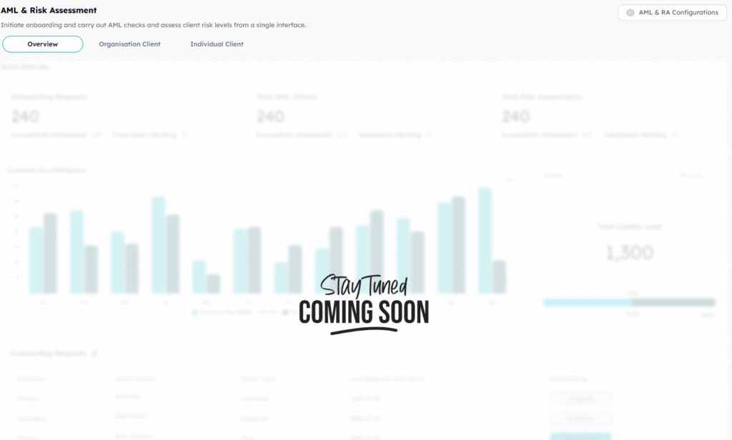 The Best & Most Affordable AML Software is Coming to You This October