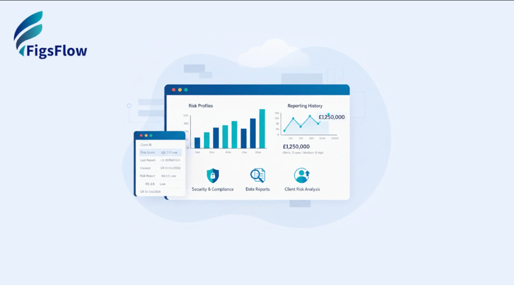 How to Verify Client Identity for AML Compliance (Step-by-Step with FigsFlow)