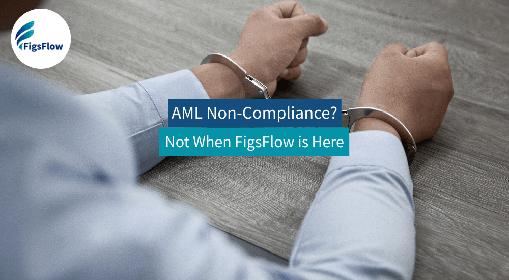 How to Verify Client Identity for AML Compliance (Step-by-Step with FigsFlow)