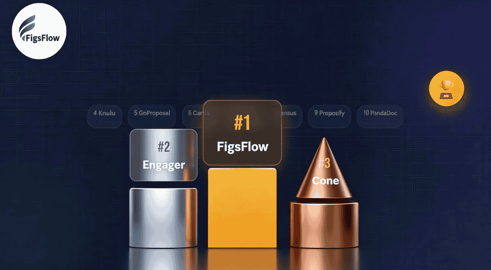 Top 10 Best Proposal Software for Accountants in 2026 (2)