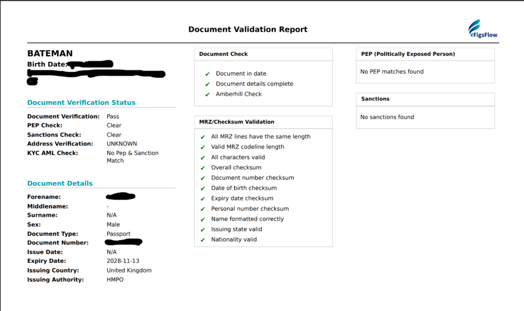 Sample AML Report By FigsFlow